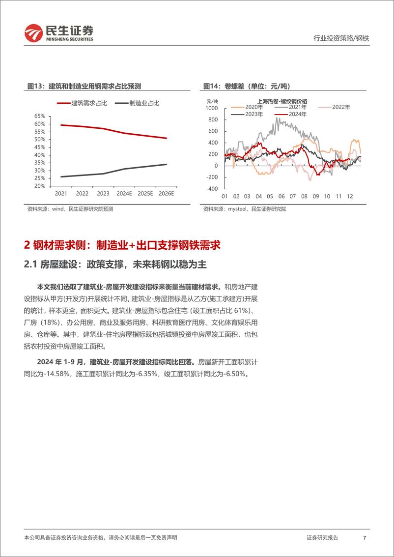 《金属行业2025年度投资策略系列报告之钢铁篇：暗黑时刻，反转在即-241214-民生证券-43页》 - 第7页预览图