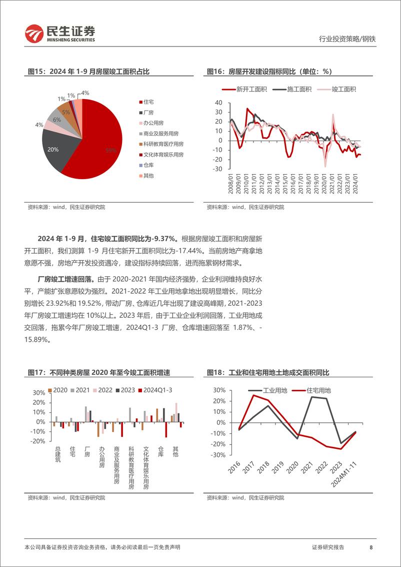 《金属行业2025年度投资策略系列报告之钢铁篇：暗黑时刻，反转在即-241214-民生证券-43页》 - 第8页预览图