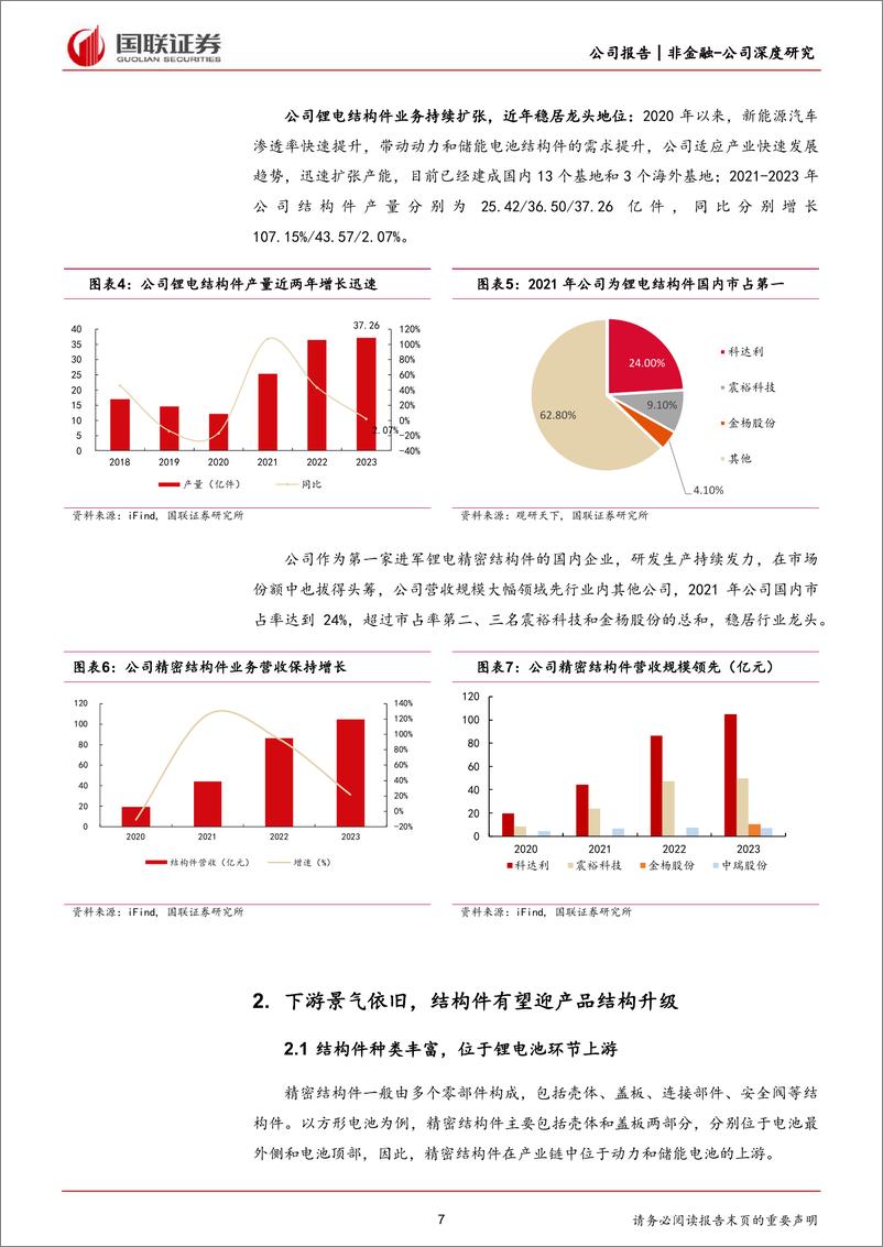 《科达利(002850)结构件行业翘楚，未来成长可期-240709-国联证券-37页》 - 第7页预览图