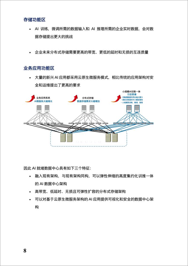 《2024思科AI就绪数据中心白皮书-Cisco-23页》 - 第8页预览图