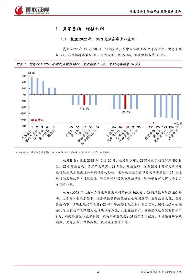 《电力设备与公用事业行业2023年度策略：抓住投资与改革释放的红利-20230109-国联证券-36页》 - 第5页预览图