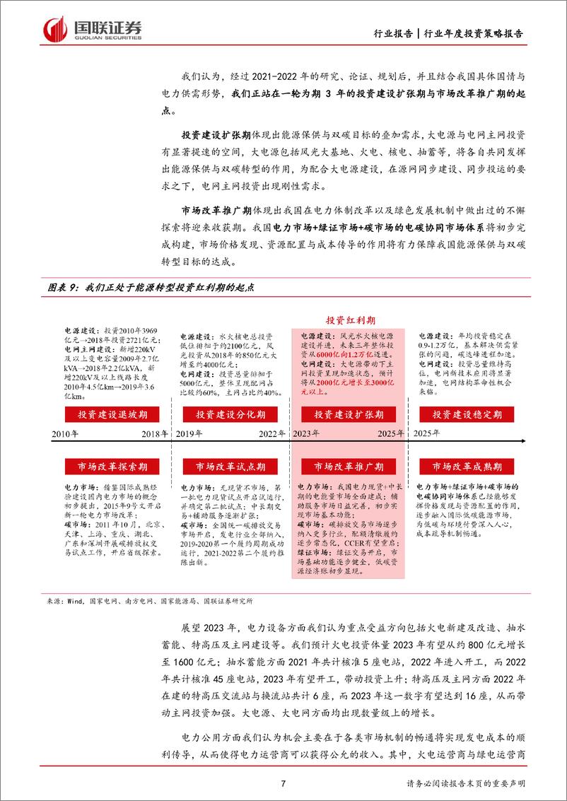 《电力设备与公用事业行业2023年度策略：抓住投资与改革释放的红利-20230109-国联证券-36页》 - 第8页预览图