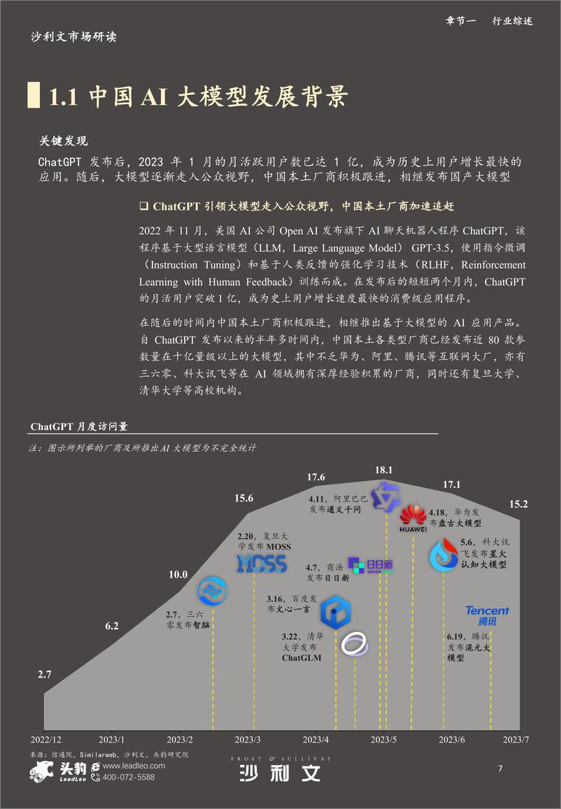 《202401月更新-2023年中国AI大模型应用研究报告》 - 第7页预览图