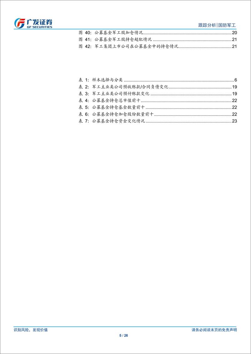 《国防军工行业18年报&19一季报综述：一季度行业景气度显著提升，将向上游公司传导-20190506-广发证券-26页》 - 第6页预览图