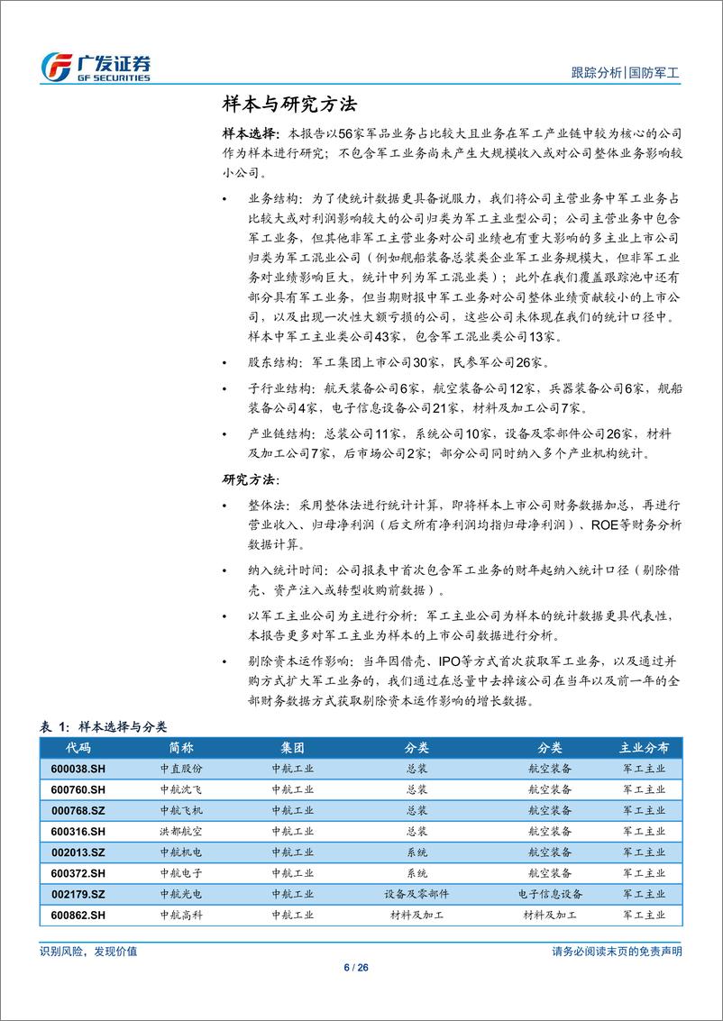 《国防军工行业18年报&19一季报综述：一季度行业景气度显著提升，将向上游公司传导-20190506-广发证券-26页》 - 第7页预览图