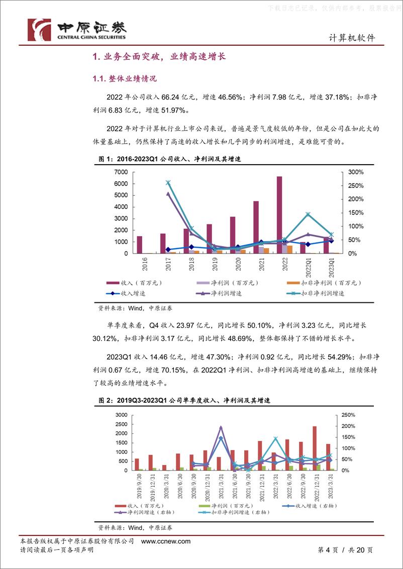 《中原证券-中控技术(688777)公司深度分析：2023年重点关注国际化、数字化、多元生态融合的落地-230531》 - 第4页预览图