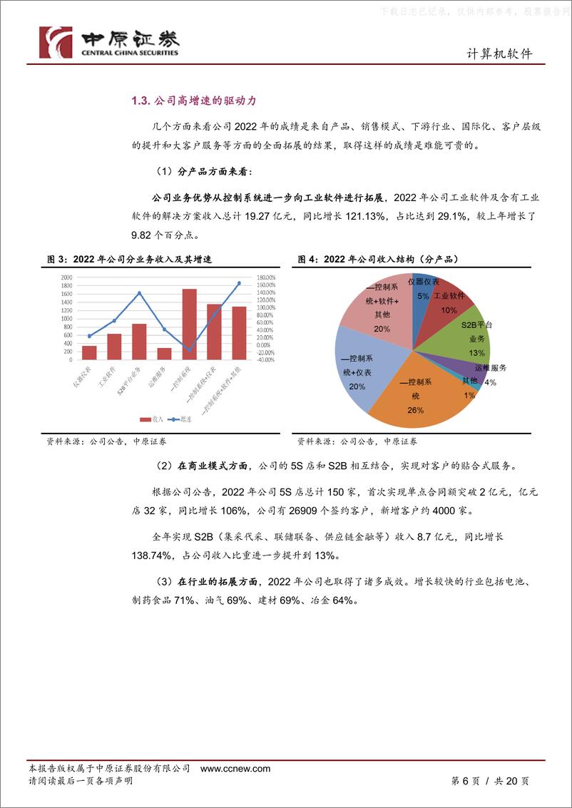 《中原证券-中控技术(688777)公司深度分析：2023年重点关注国际化、数字化、多元生态融合的落地-230531》 - 第6页预览图