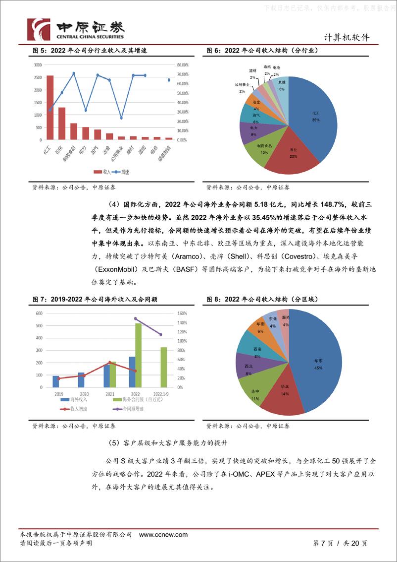 《中原证券-中控技术(688777)公司深度分析：2023年重点关注国际化、数字化、多元生态融合的落地-230531》 - 第7页预览图