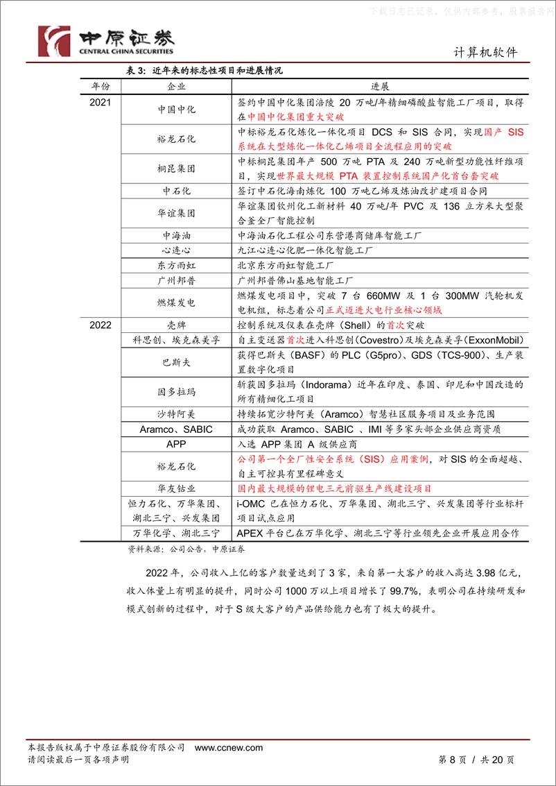 《中原证券-中控技术(688777)公司深度分析：2023年重点关注国际化、数字化、多元生态融合的落地-230531》 - 第8页预览图