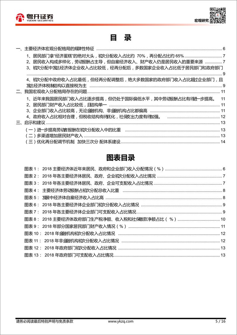 《【粤开宏观】中国国民收入分配的问题及建议：来自国际比较的启示-20210908-粤开证券-16页》 - 第6页预览图