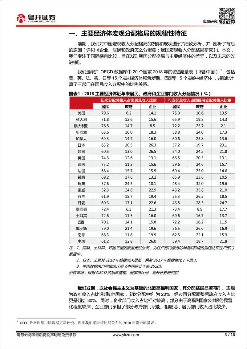 《【粤开宏观】中国国民收入分配的问题及建议：来自国际比较的启示-20210908-粤开证券-16页》 - 第7页预览图