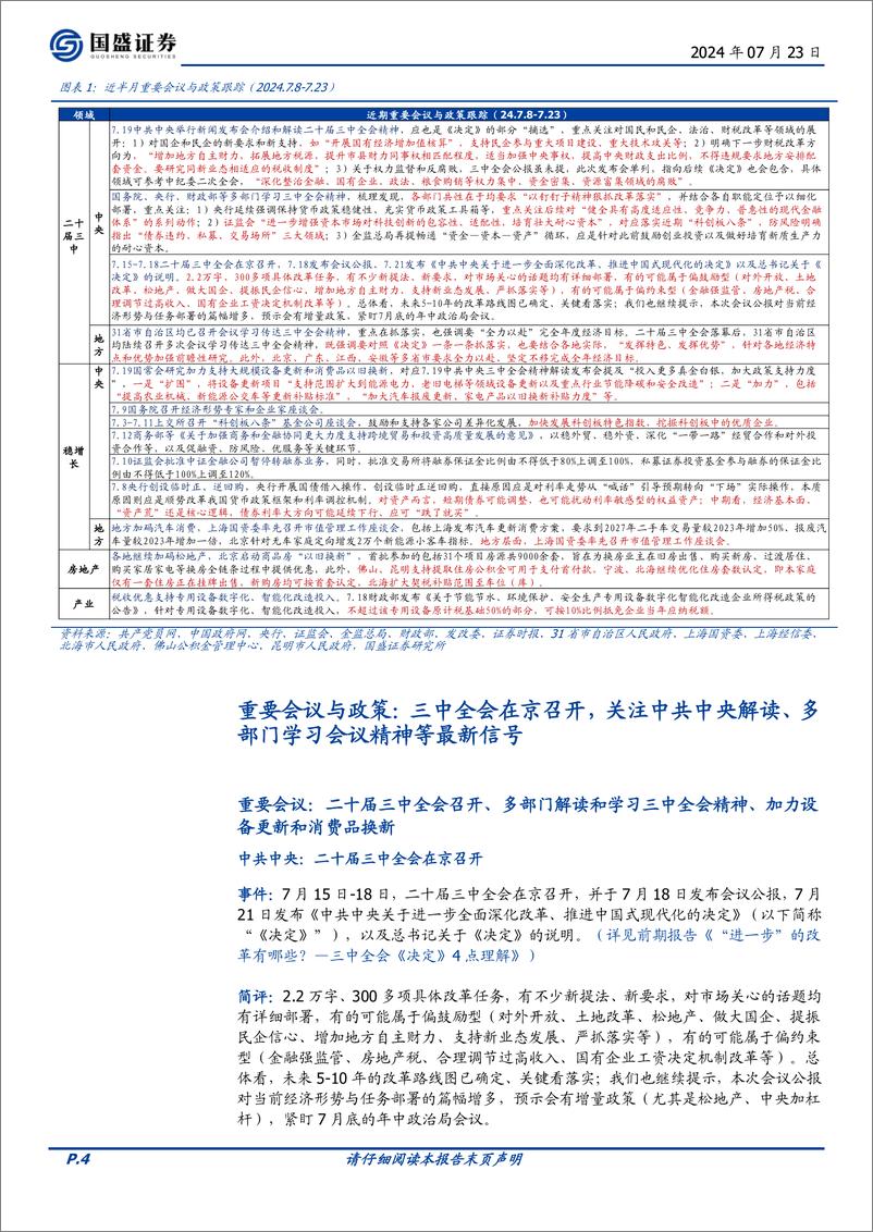 《政策半月观：各部委各地学习三中全会的信号-240723-国盛证券-15页》 - 第4页预览图