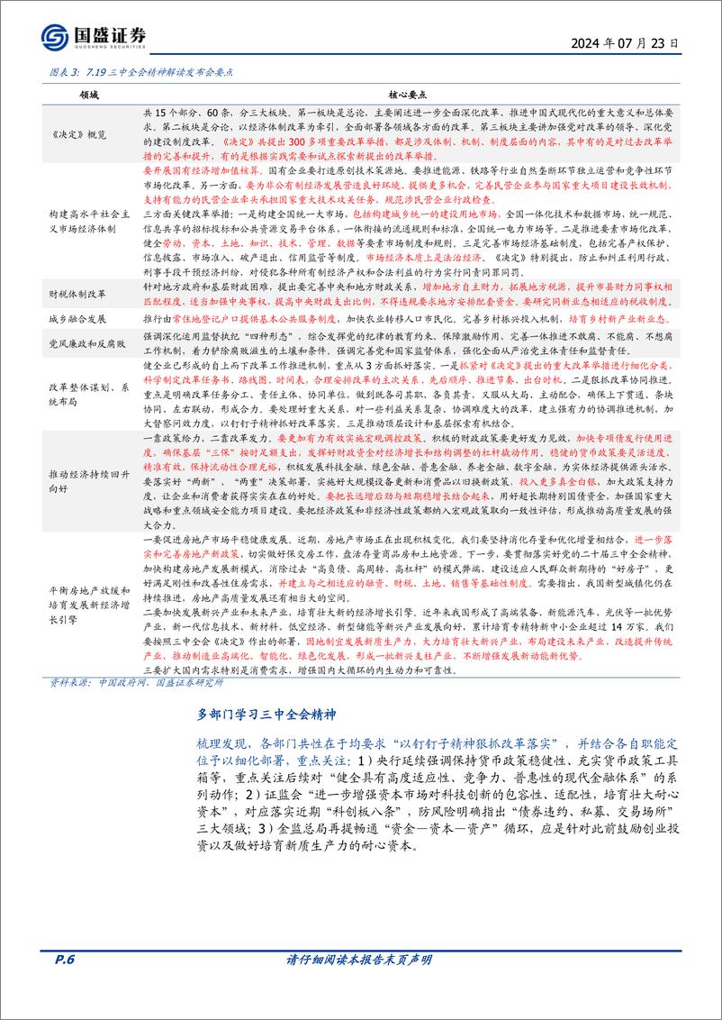 《政策半月观：各部委各地学习三中全会的信号-240723-国盛证券-15页》 - 第6页预览图