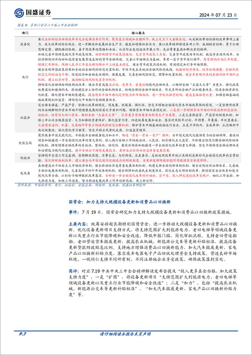 《政策半月观：各部委各地学习三中全会的信号-240723-国盛证券-15页》 - 第7页预览图