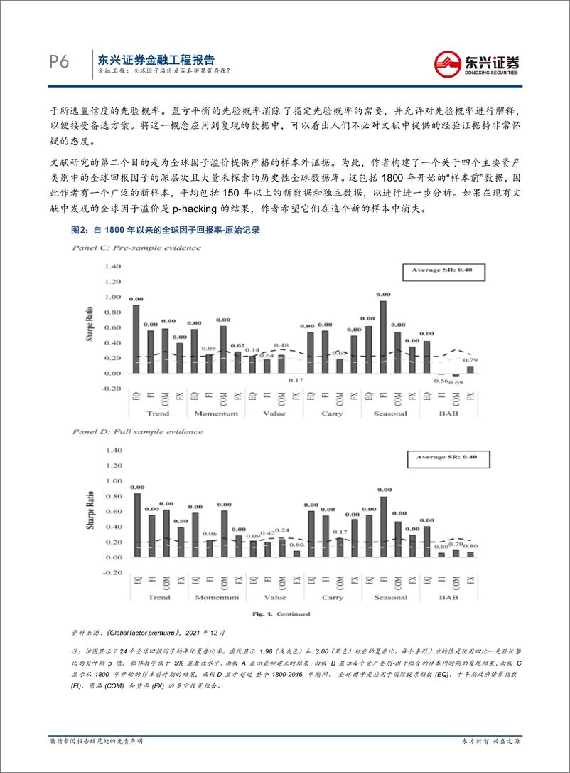 《海外文献速览系列之十八：全球因子溢价是否真实显著存在？-20220527-东兴证券-29页》 - 第7页预览图