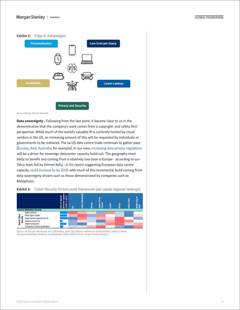 《Morgan Stanley-Thematics Venture Vision 3 Takes on DeepFakes-108665275》 - 第3页预览图