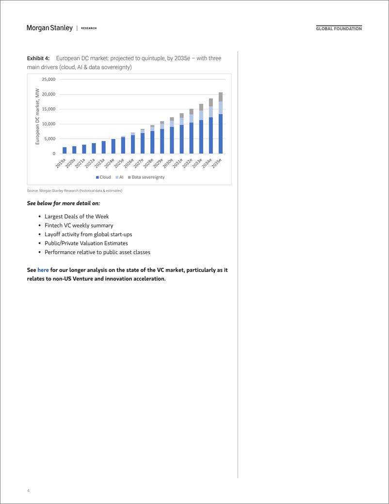 《Morgan Stanley-Thematics Venture Vision 3 Takes on DeepFakes-108665275》 - 第4页预览图