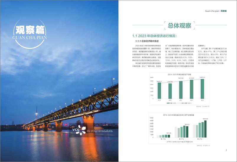 《2023湖北城市发展白皮书》 - 第7页预览图