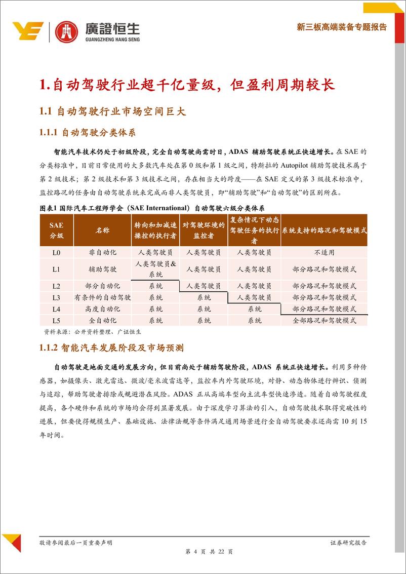 《新三板高端装备行业专题报告：科创板自动驾驶行业适用估值方法探讨-20190507-广证恒生-22页》 - 第5页预览图