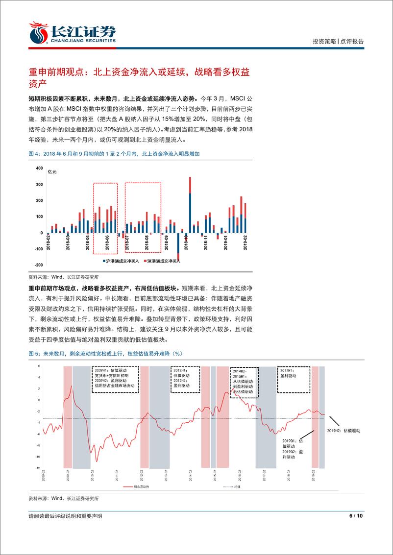 《流动性观察（十六）：近期，北上在交易什么？-20191016-长江证券-10页》 - 第7页预览图