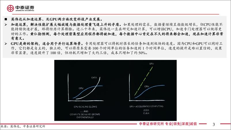 《电子行业AI系列之Computex＋2024：英伟达主题演讲-AI时代如何在全球范围内推动新的工业革命-240604-中泰证券-22页》 - 第3页预览图