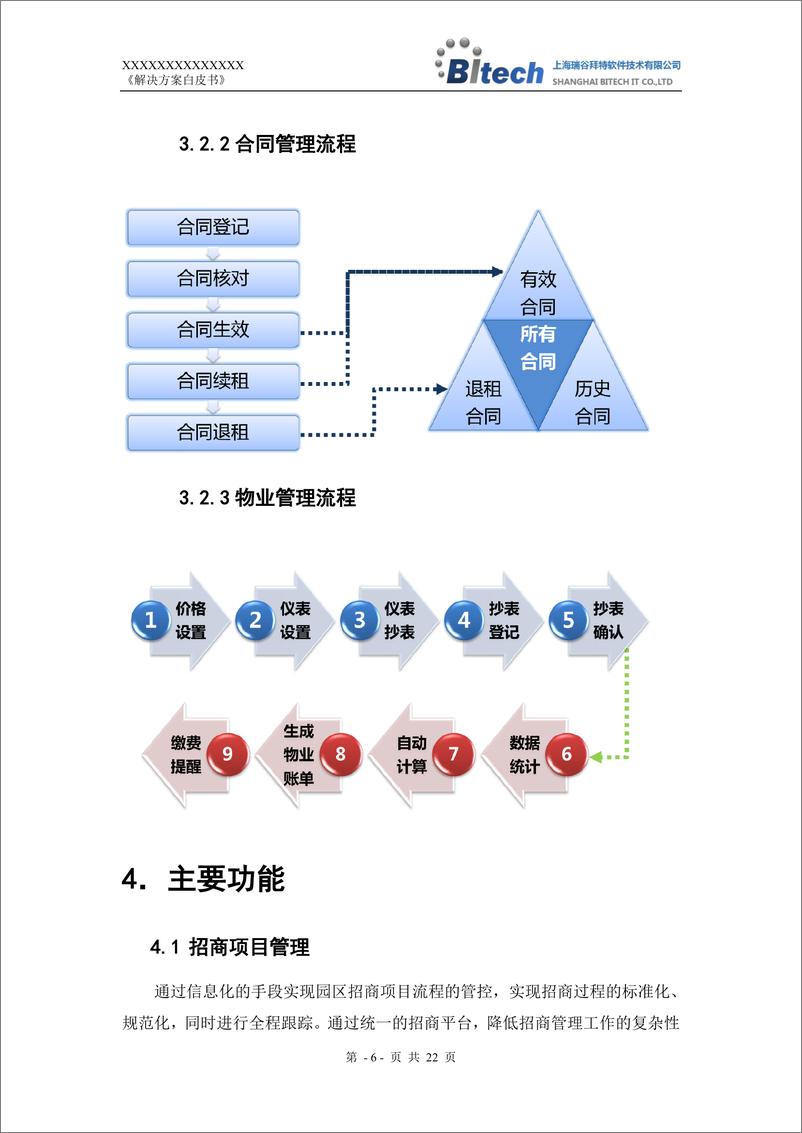 《瑞谷拜特-产业园通用解决方案白皮书》 - 第6页预览图