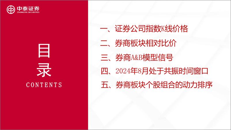 《数字正弦波择时模型确认大级别信号：波动技术看券商板块的资产走势状态-240808-中泰证券-20页》 - 第3页预览图