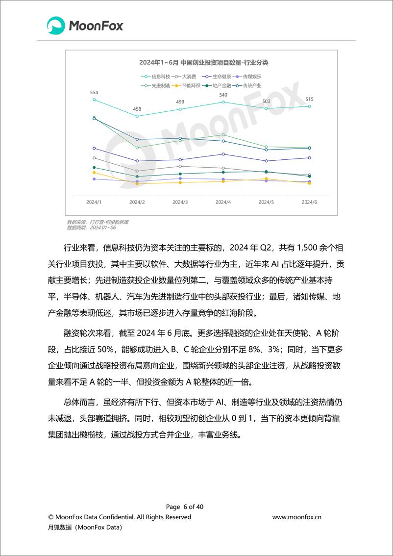 《2024年Q2移动互联网行业数据研究报告-月狐报告》 - 第6页预览图