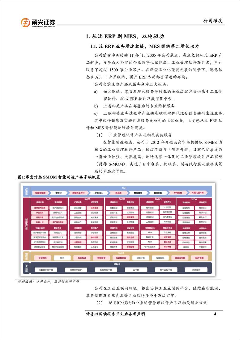 《赛意信息-300687.SZ-赛意信息首次深度覆盖：智能制造领军企业，两翼齐飞助力发展-20240424-甬兴证券-22页》 - 第4页预览图