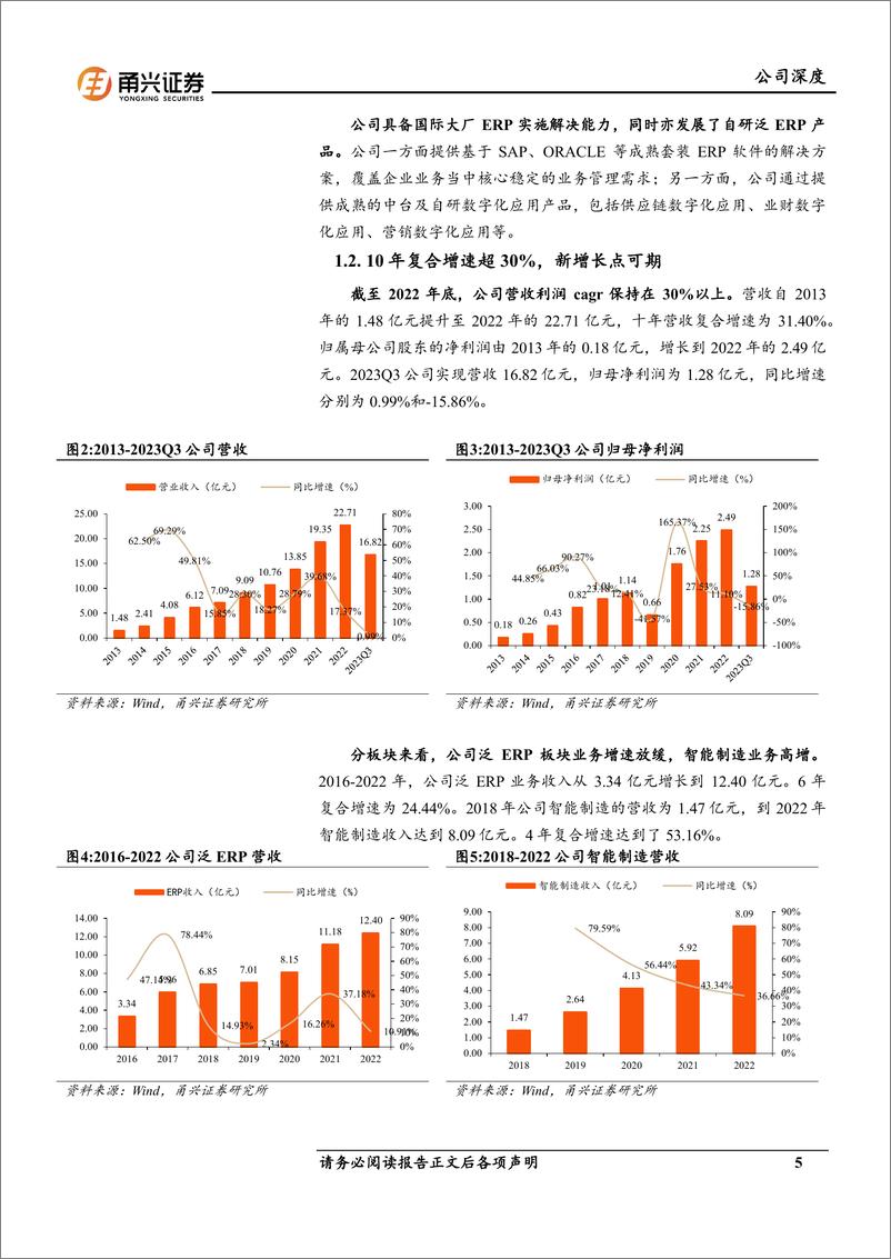 《赛意信息-300687.SZ-赛意信息首次深度覆盖：智能制造领军企业，两翼齐飞助力发展-20240424-甬兴证券-22页》 - 第5页预览图