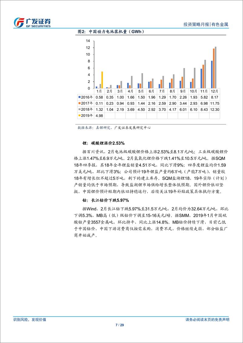 《有色金属行业：在数据验证中上行-20190303-广发证券-29页》 - 第8页预览图