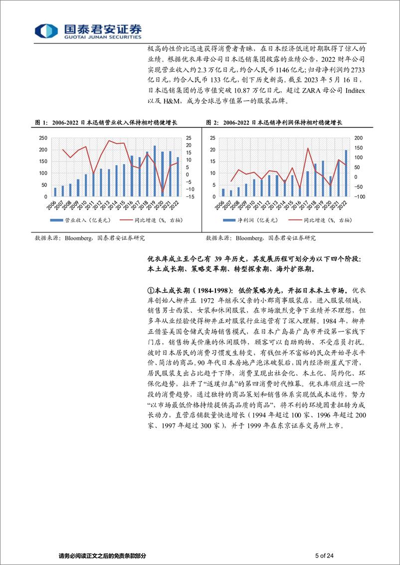 《服装行业消费传奇系列报告八：穿越周期的力量（服装行业）-20230827-国泰君安-24页》 - 第6页预览图