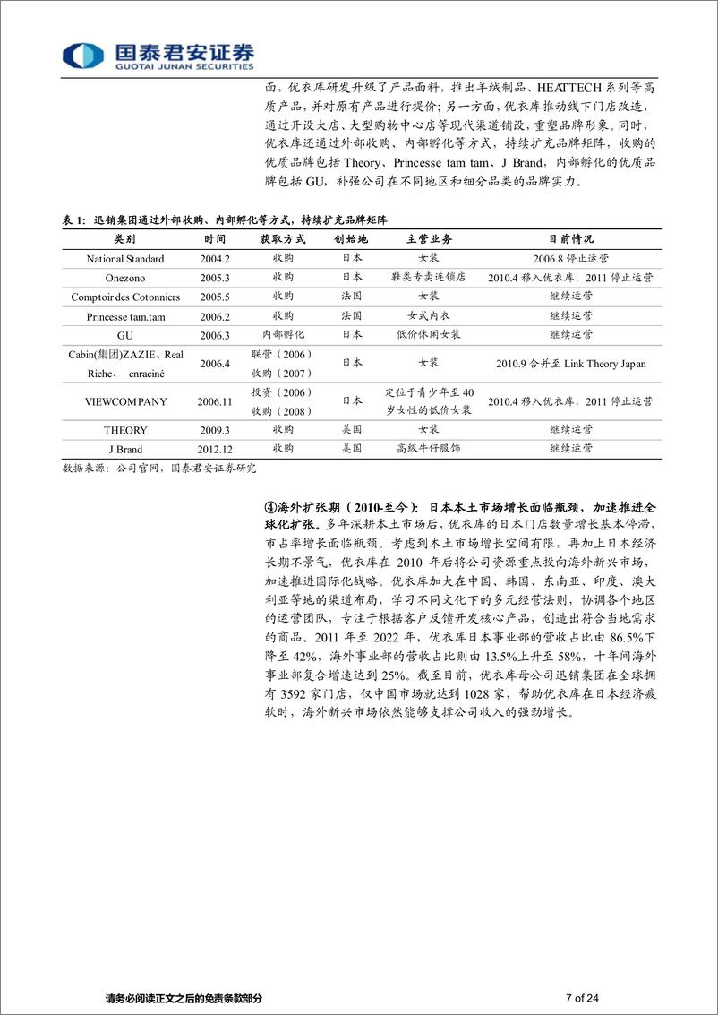 《服装行业消费传奇系列报告八：穿越周期的力量（服装行业）-20230827-国泰君安-24页》 - 第8页预览图