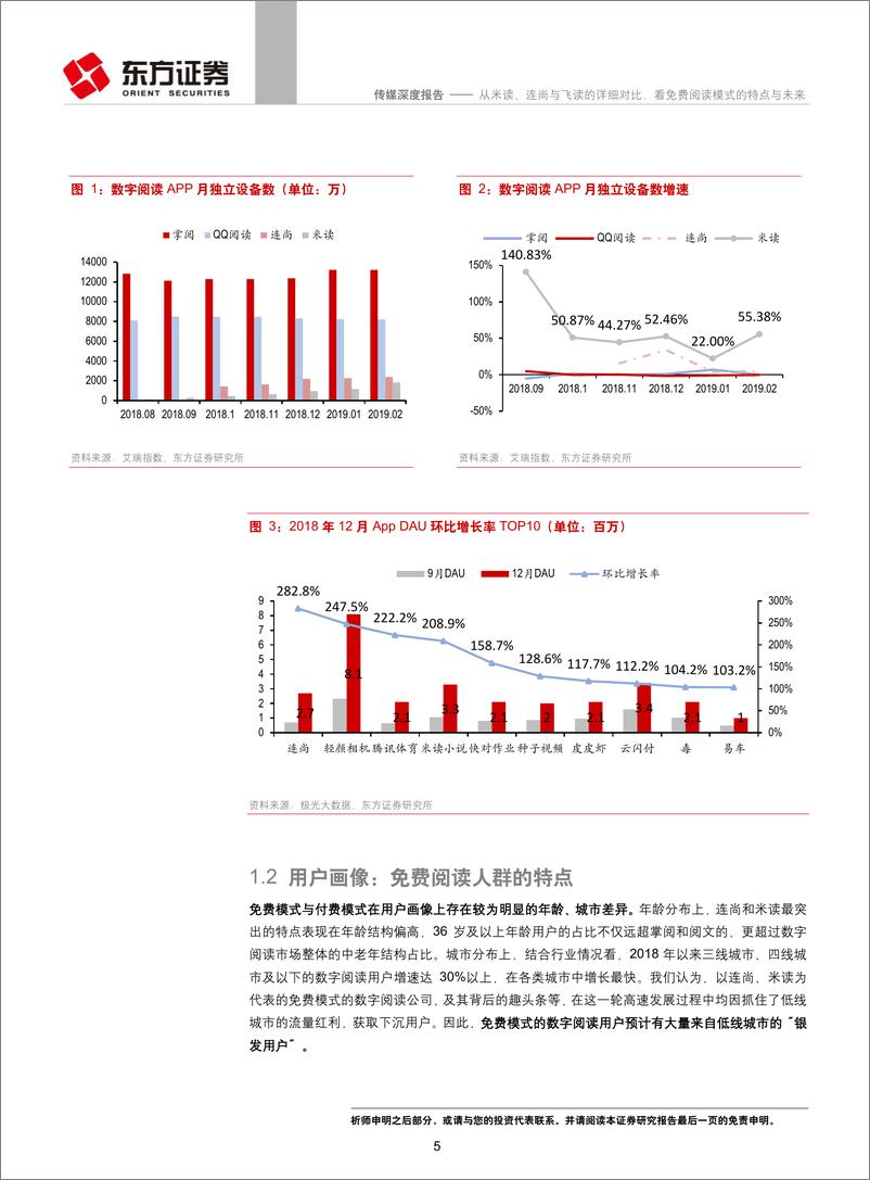 《传媒行业数字阅读深度报告之三：从米读、连尚与飞读的详细对比，看免费阅读模式的特点与未来-20190331-东方证券-21页》 - 第6页预览图