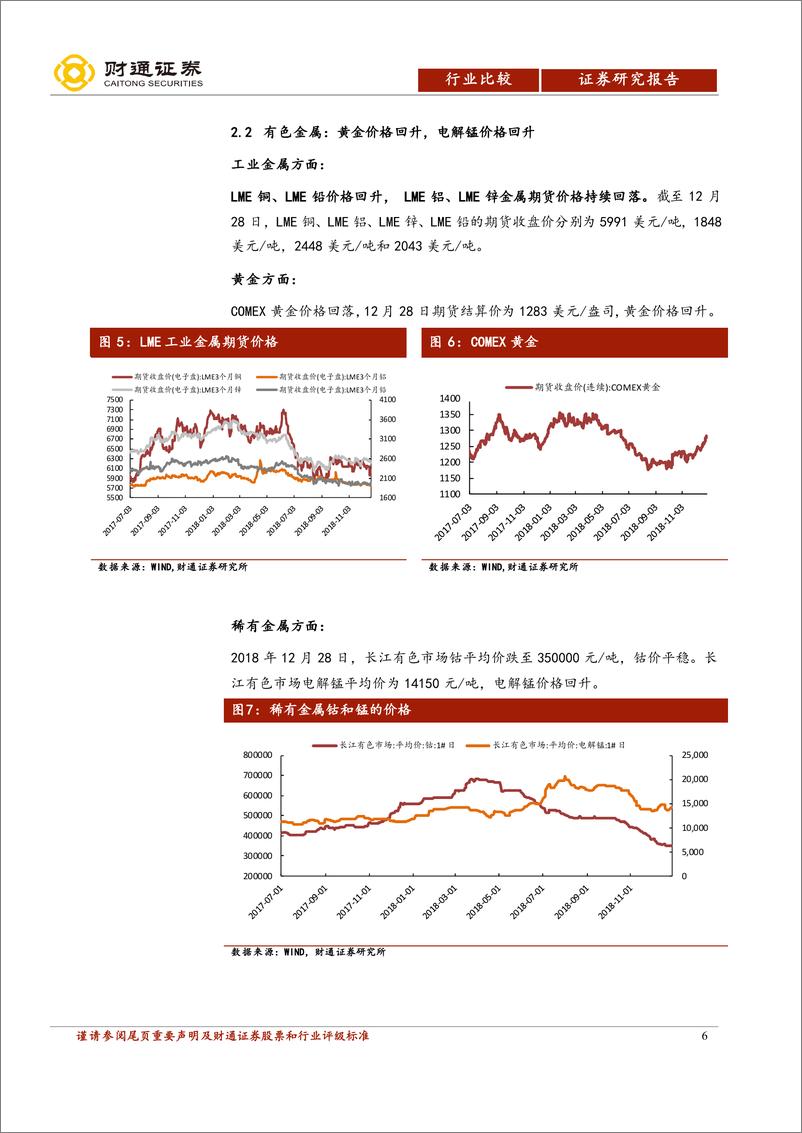 《行业比较·景气跟踪：黄金价格回升，猪价小幅回落-20181230-财通证券-21页》 - 第7页预览图