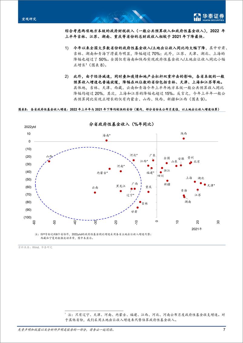 《深度研究：数说宏观，广义地方财政压力有所上升-20220817-华泰证券-21页》 - 第8页预览图