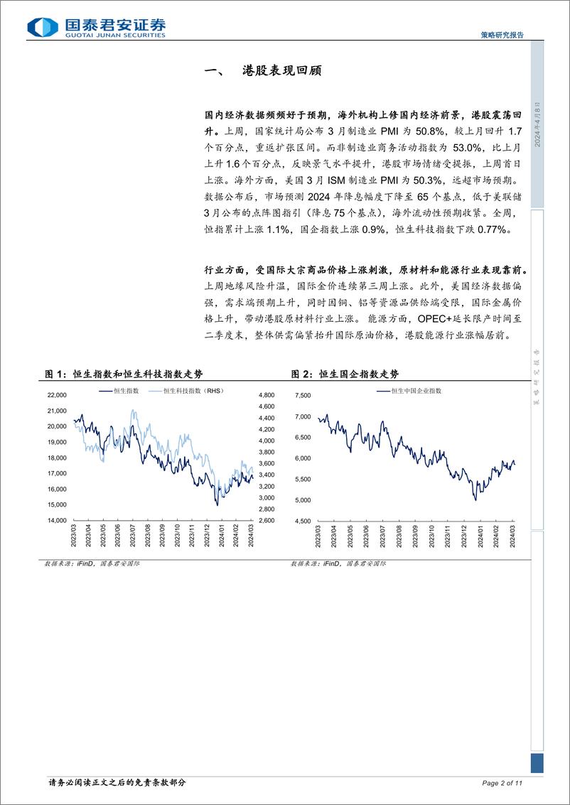 《策略研究报告：港股红利为主，关注科技制造与出口链-240408-国泰君安-11页》 - 第2页预览图