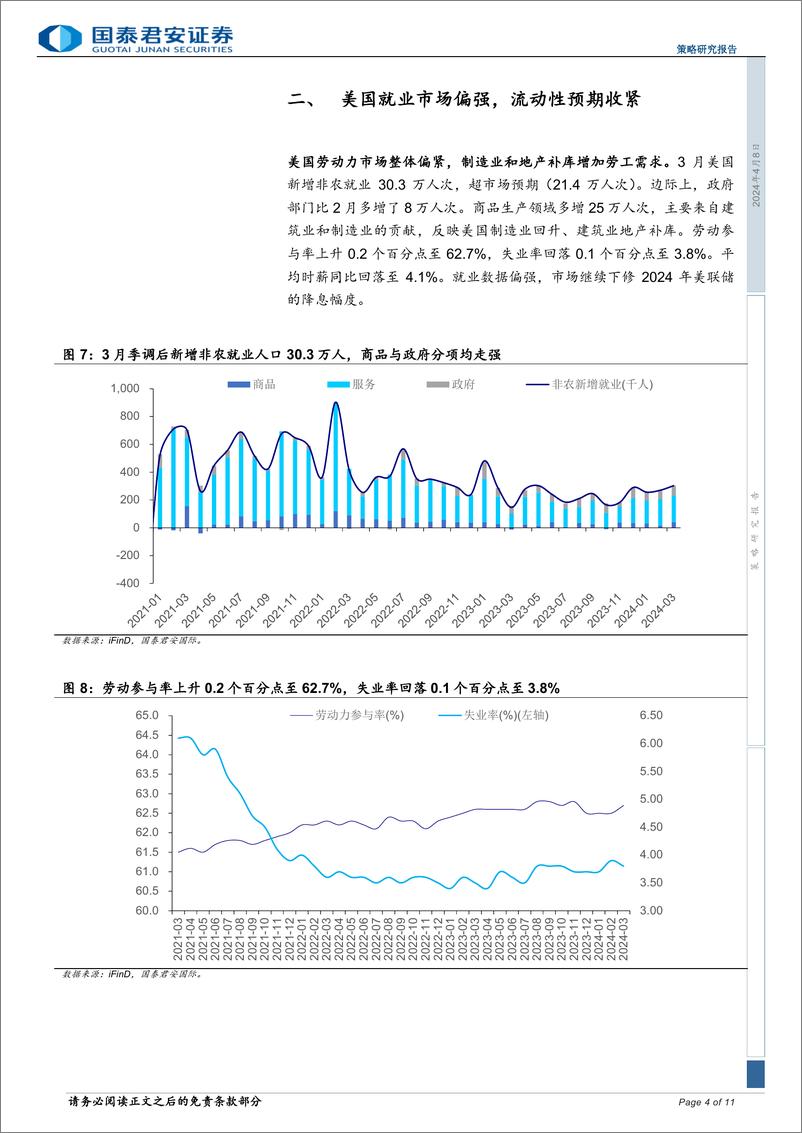 《策略研究报告：港股红利为主，关注科技制造与出口链-240408-国泰君安-11页》 - 第4页预览图