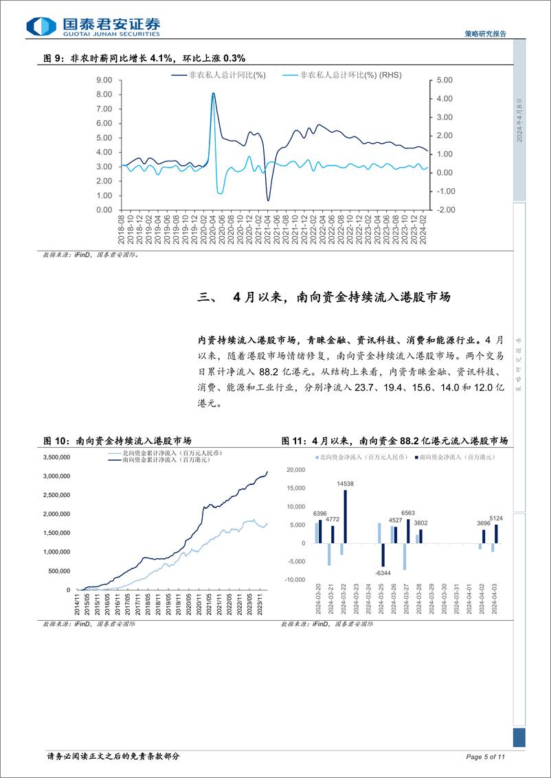 《策略研究报告：港股红利为主，关注科技制造与出口链-240408-国泰君安-11页》 - 第5页预览图