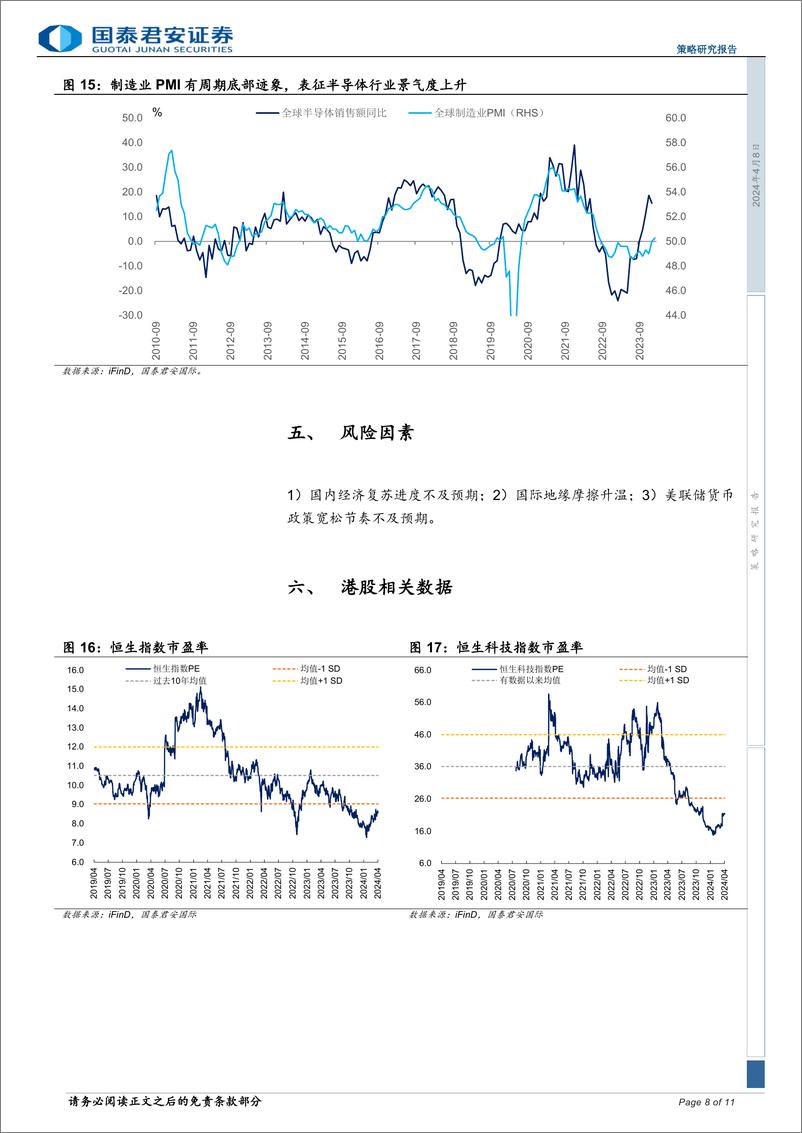 《策略研究报告：港股红利为主，关注科技制造与出口链-240408-国泰君安-11页》 - 第8页预览图