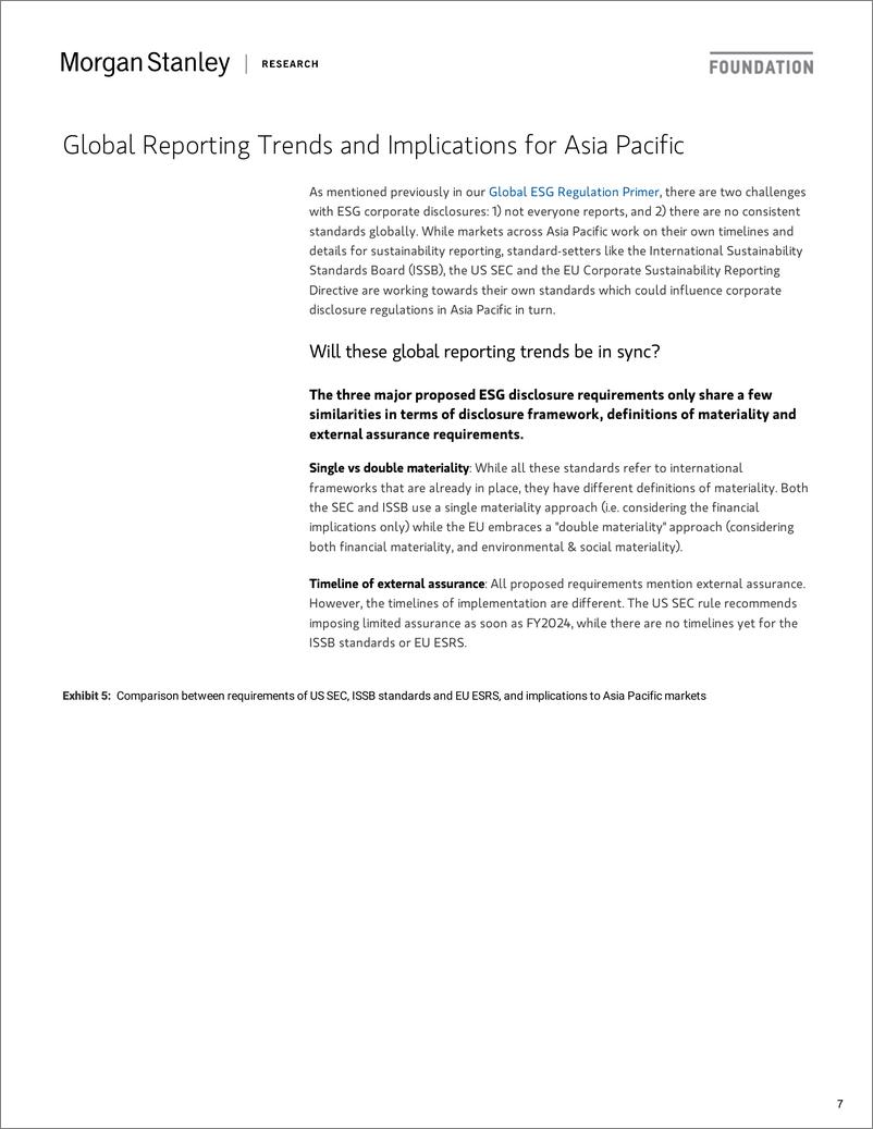 《摩根士丹利-亚太地区投资策略-2022年ESG信息披露：全球趋势如何塑造亚太市场-2022.5.30-25页》 - 第8页预览图