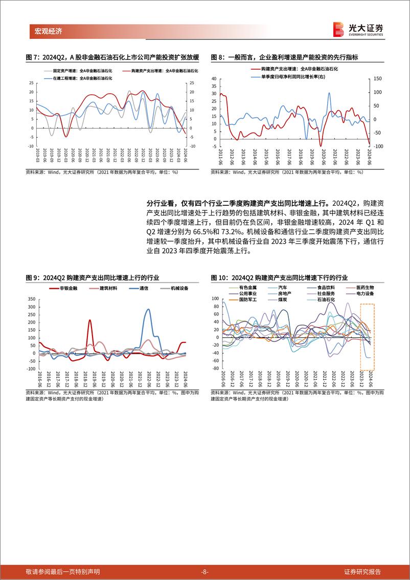 《见微知著》系列第十八篇：从中报数据看当前经济的微观结构-240905-光大证券-12页 - 第8页预览图