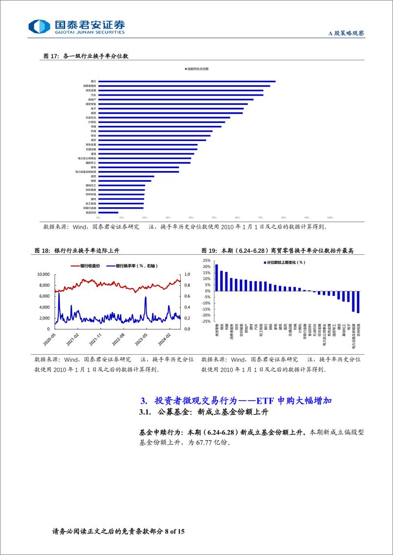 《全球流动性观察系列6月第3期：ETF资金成为主力流入-240704-国泰君安-15页》 - 第8页预览图