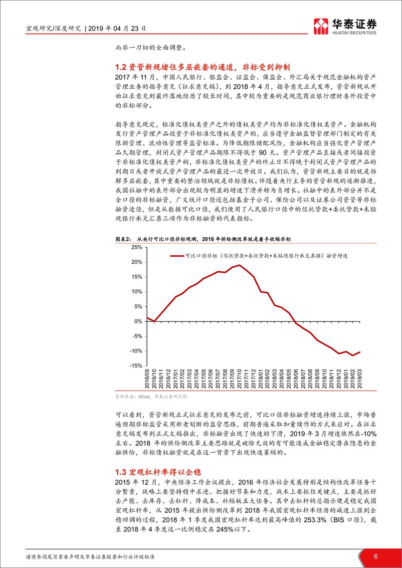 《新供给价值重估理论（四）：去杠杆从减负债到增权益-20190423-华泰证券-19页》 - 第7页预览图