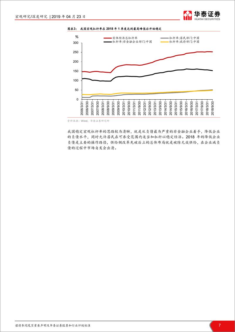 《新供给价值重估理论（四）：去杠杆从减负债到增权益-20190423-华泰证券-19页》 - 第8页预览图