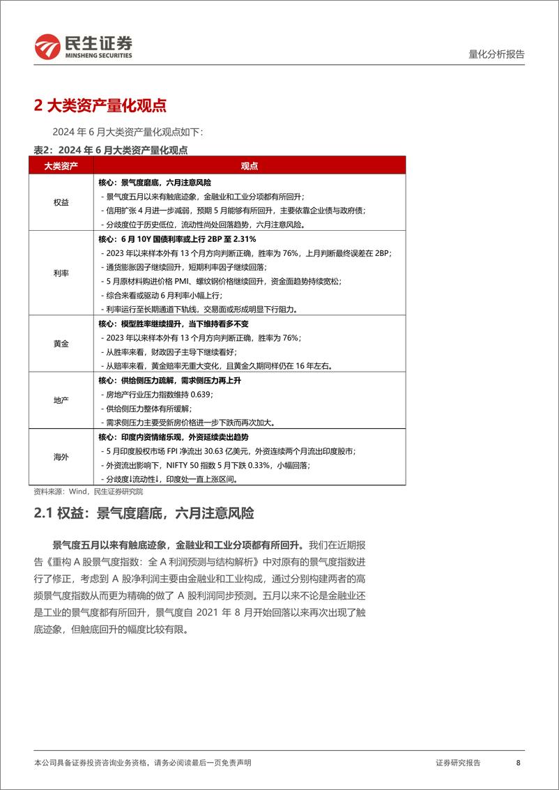 《资产配置月报：六月配置视点，黄金收益增强策略-240604-民生证券-37页》 - 第8页预览图