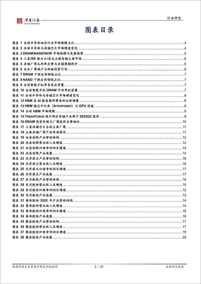 《半导体行业深度报告：存储行业已处周期底部，新需求加速拐点到来-20230916-华安证券-21页》 - 第4页预览图