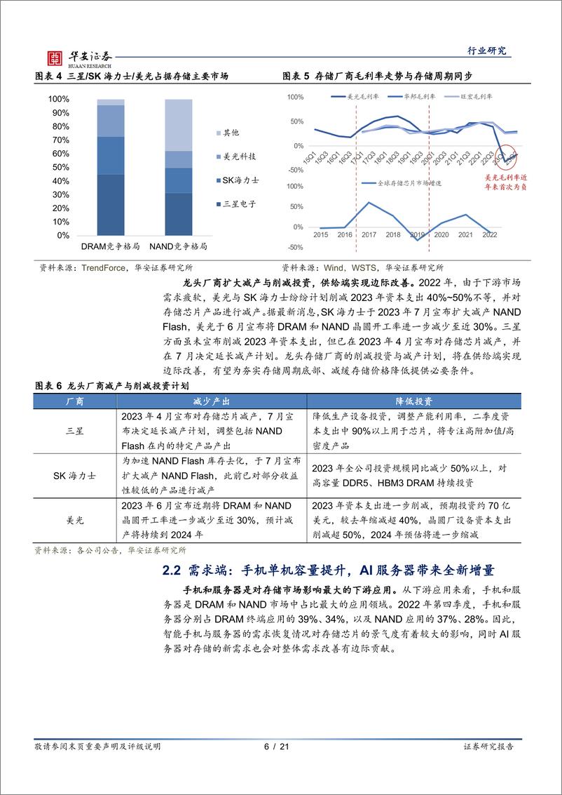 《半导体行业深度报告：存储行业已处周期底部，新需求加速拐点到来-20230916-华安证券-21页》 - 第7页预览图