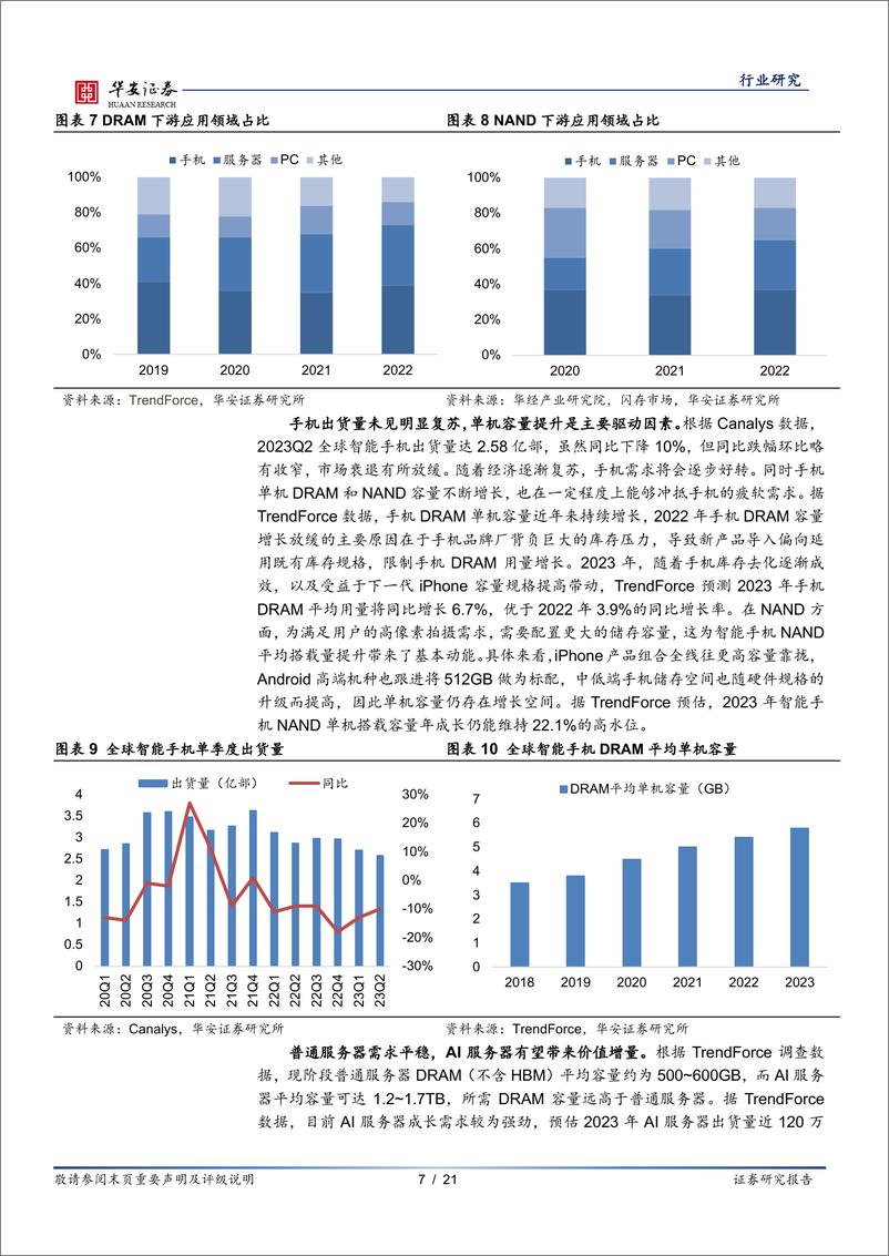 《半导体行业深度报告：存储行业已处周期底部，新需求加速拐点到来-20230916-华安证券-21页》 - 第8页预览图