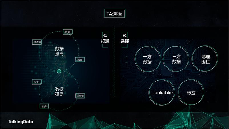 《【T112018-智胜营销暨 Best Audience Buying 颁奖盛典】智胜营销》 - 第7页预览图